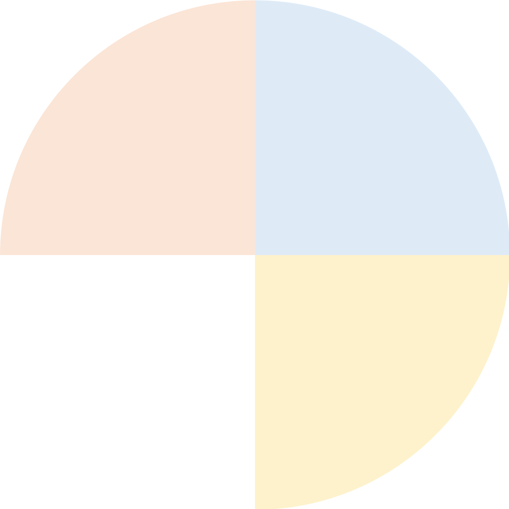 Erster Kreis